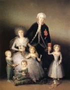 Francisco Goya Family of the Duke and Duchess of Osuna oil painting reproduction